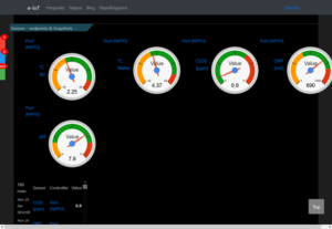 Online water quality monitoring system